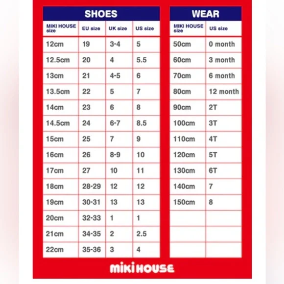 MIKI HOUSE navy blue toddler kids shoes. Size 15cm. US 9 EU 25 pre-owned - Picture 3 of 13